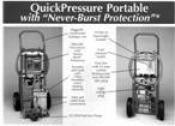 A picture of an advertisement for the pressure washer.